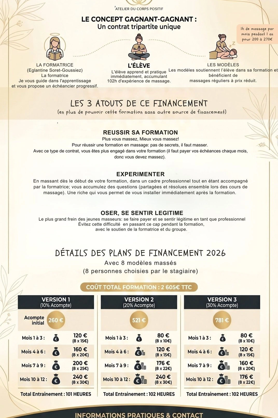 financement participatif